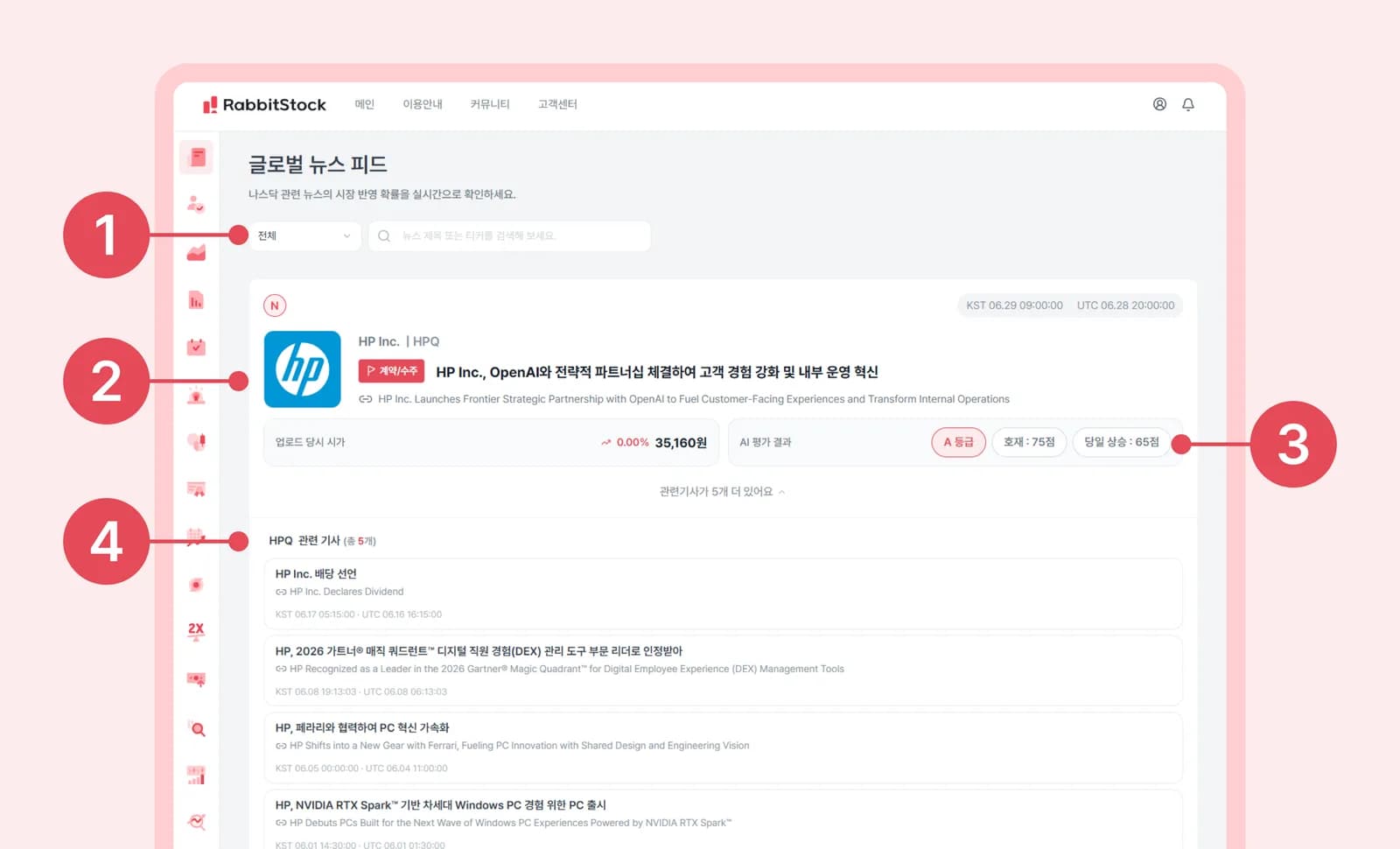 PC 화면: 나스닥 뉴스 모음 검색·번역 제목·AI 평가 결과