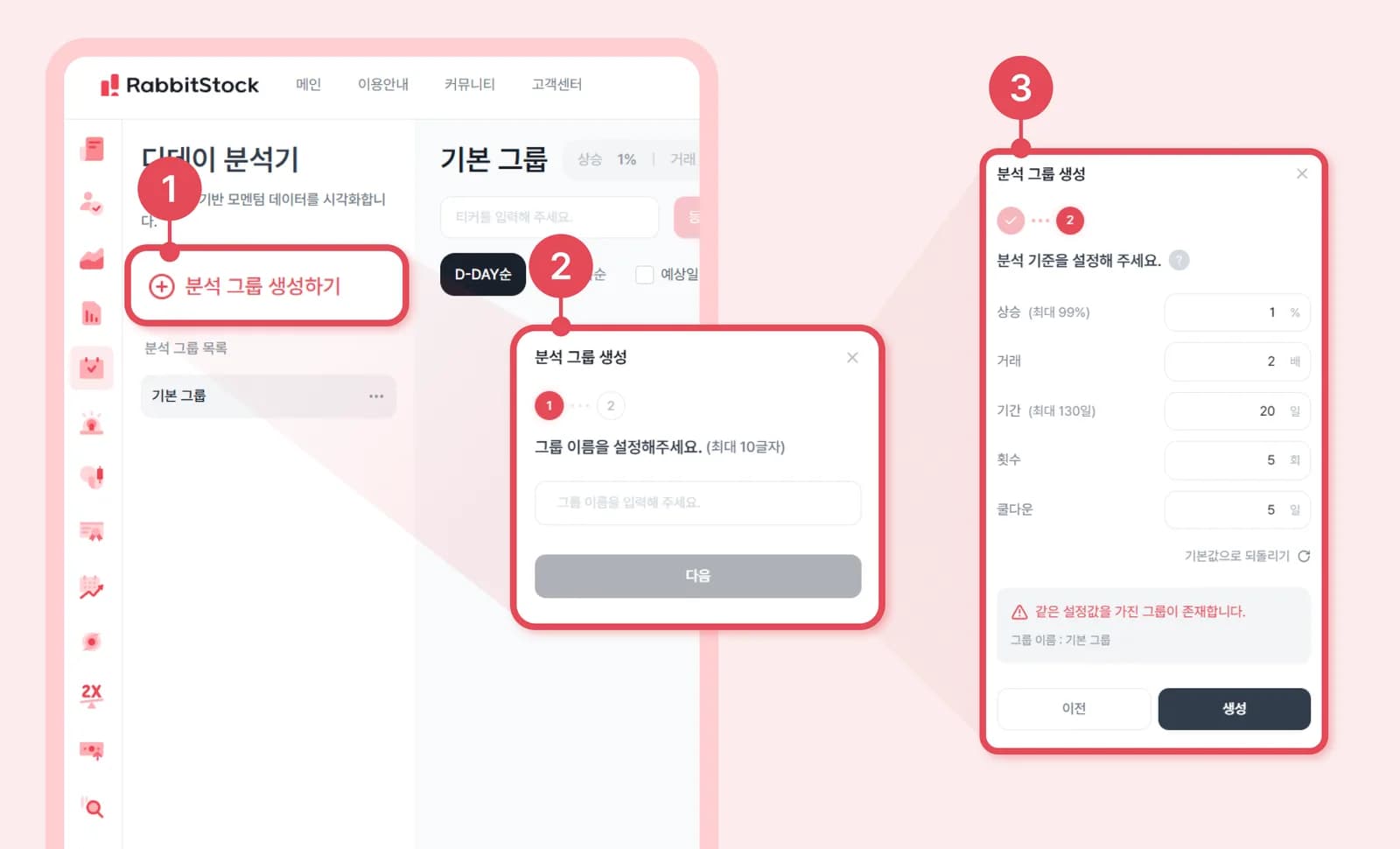 PC 화면: D-DAY 분석기 분석 그룹 생성과 분석 기준 설정